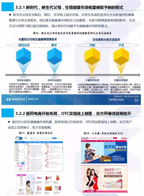 生命之光照耀藍(lán)海市場 國泰君安全市場首份生殖健康專題與信息技術(shù)咨詢服務(wù)分析